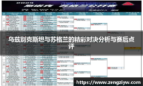 乌兹别克斯坦与苏格兰的精彩对决分析与赛后点评